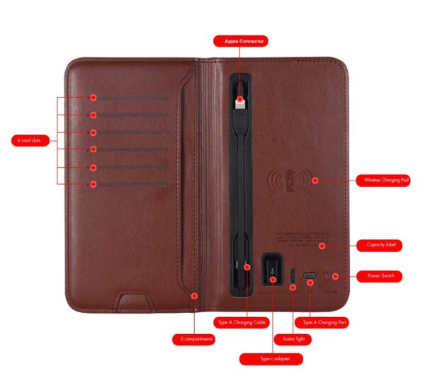The Charging Wallet Is An Indispensable And Versatile Companion For Everyday Travel. With A Built-in Charging Module, The Battery Life Of The Mobile Phone Is Worry-free. - Image 9