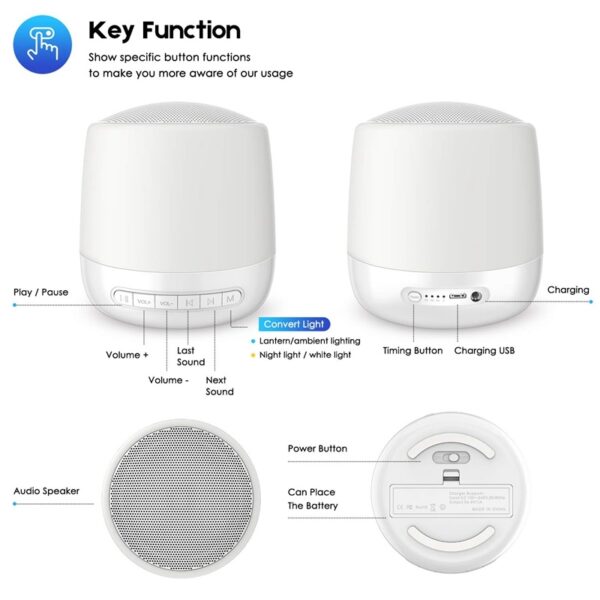 Baby Rest Sound Machine-White Noise Machine - Image 4