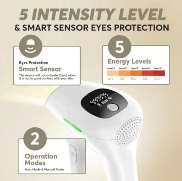 Professional Laser Epilator IPL Hair Removal Body Bikini Leg Depilatory Devic 900,000 Flashes 5 Levels Epilator Painless Electric Epilator Machine - Image 4