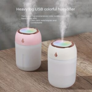 Portable Mini Humidifier, Banned From Sale On Amazon Platform