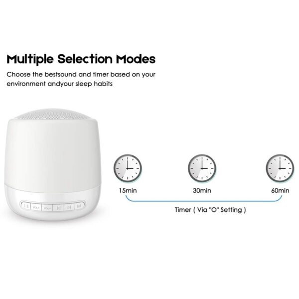 Baby Rest Sound Machine-White Noise Machine - Image 6