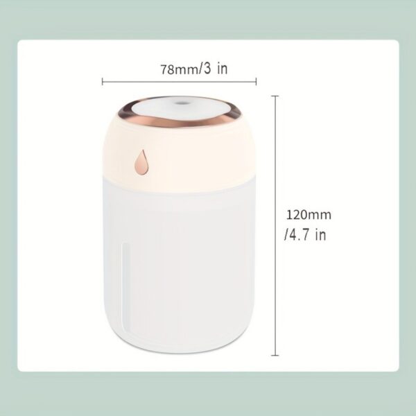 Portable Mini Humidifier, Banned From Sale On Amazon Platform - Image 4